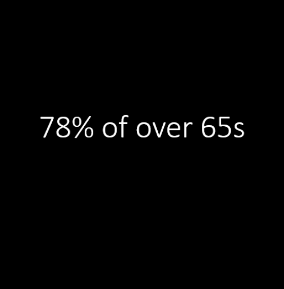 78% of over 65s use internet daily