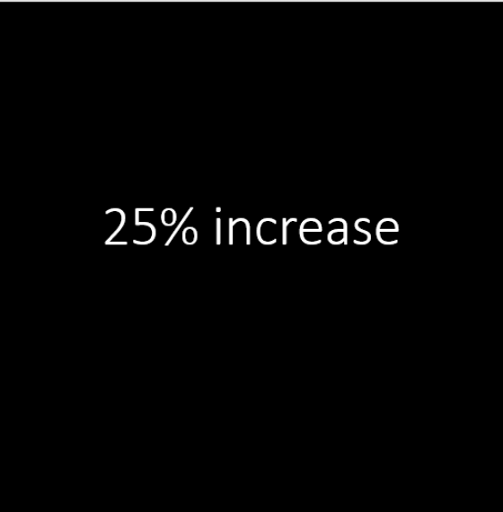 25% increase just by answering