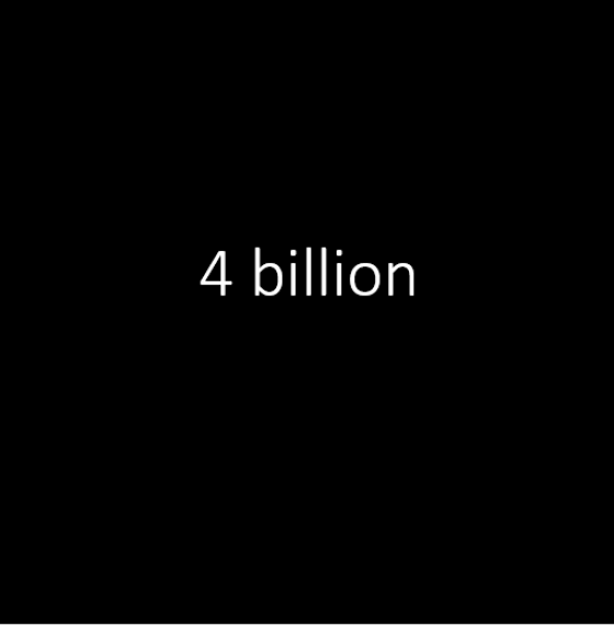 4 billion devices in 2017