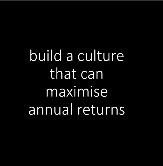 88% of employees believe workplace culture is important to success