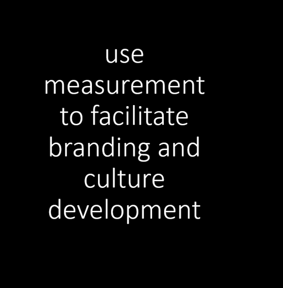 18% of businesses never measure engagement with the culture and brand